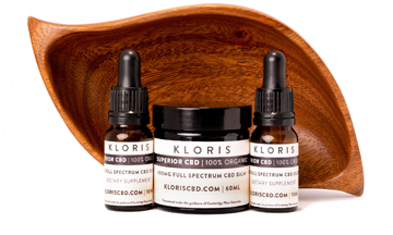 CBD brand KLORIS appoints Imagination PR